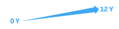 400x100 png elements/7.png 400x100 png elements/7.png